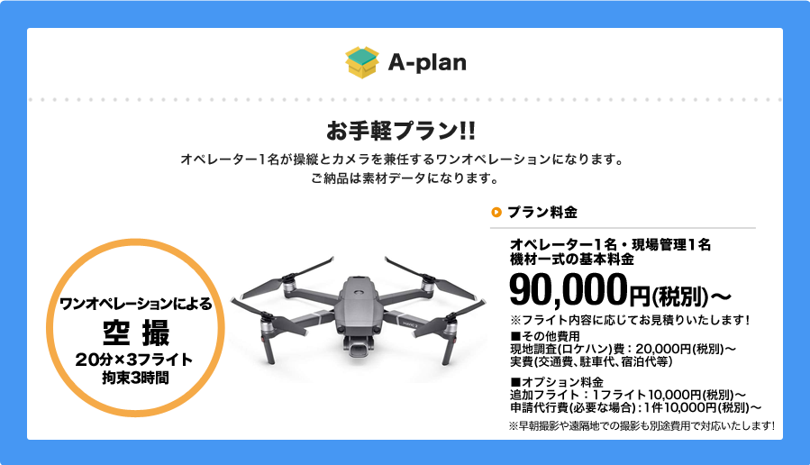 Aプラン